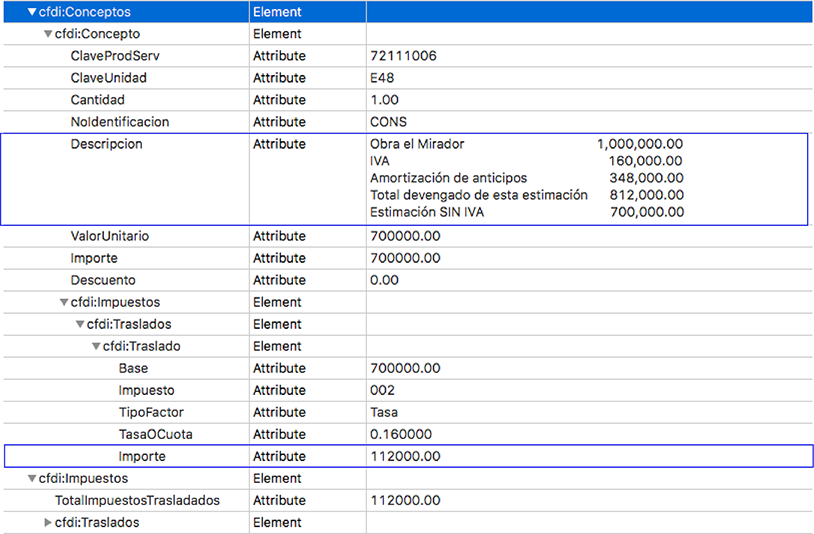 xmlatribconst3.3