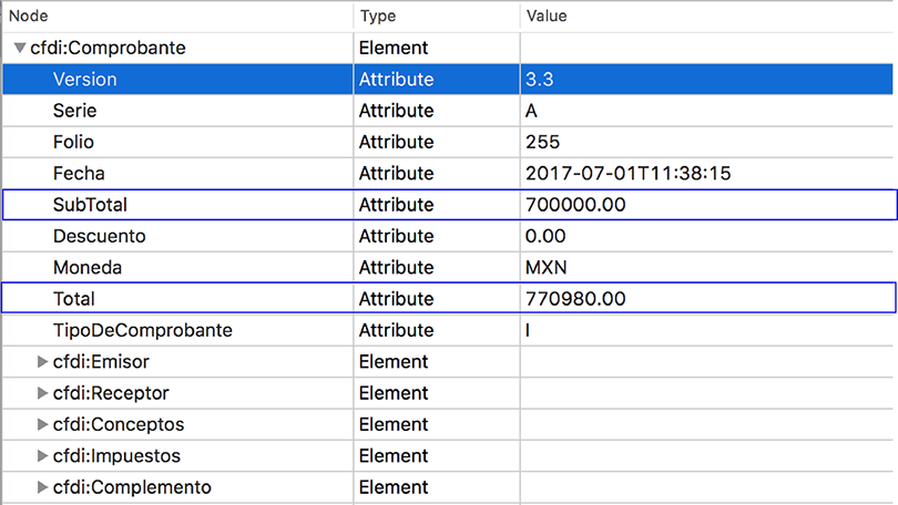 xmlnodocomprobante
